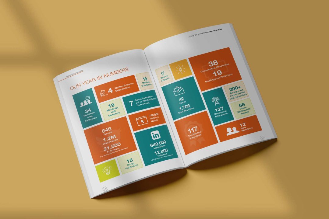 Energy UK | Annual Report Design