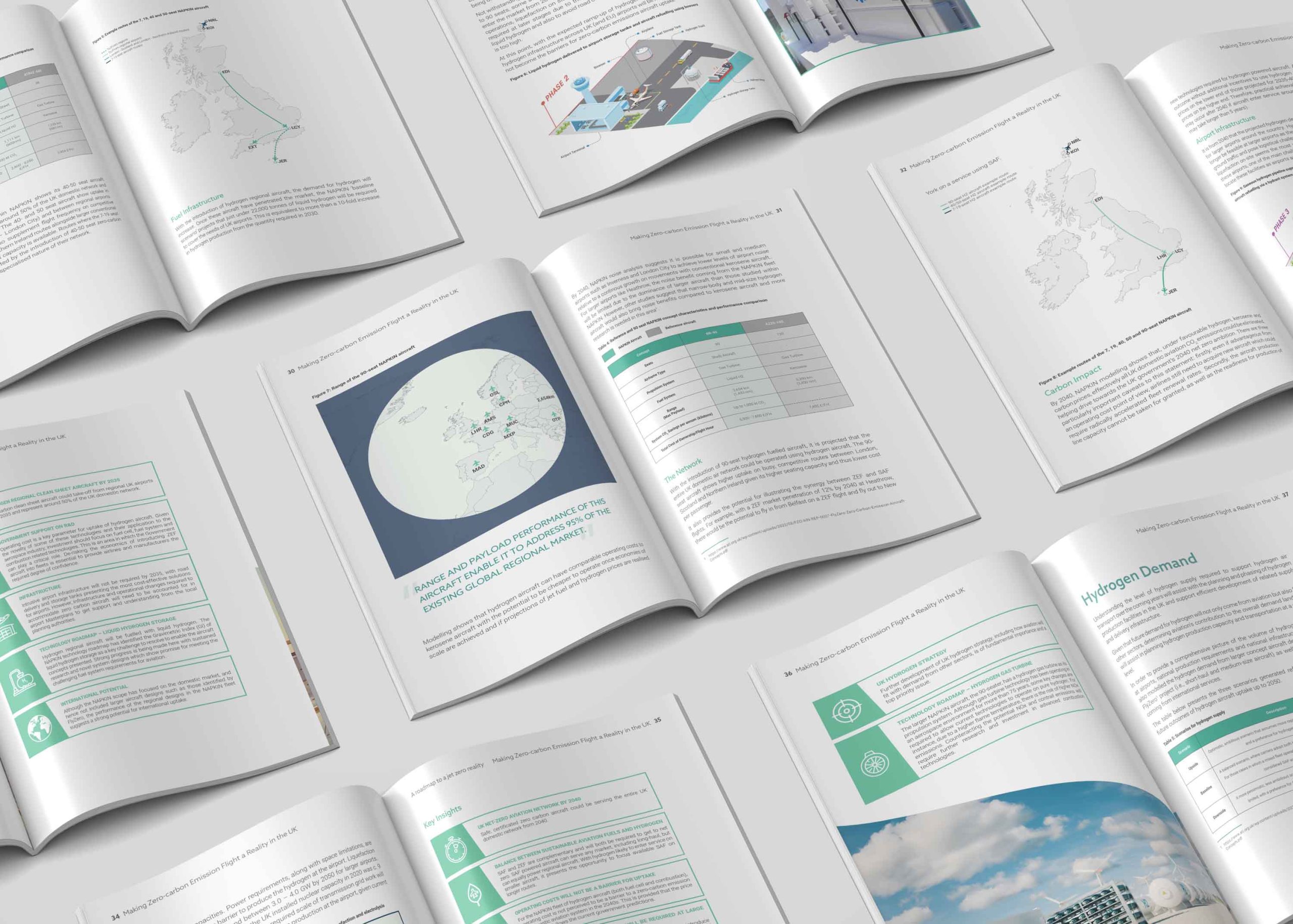 Infographic Report Design Agency | Data Statistics Spread